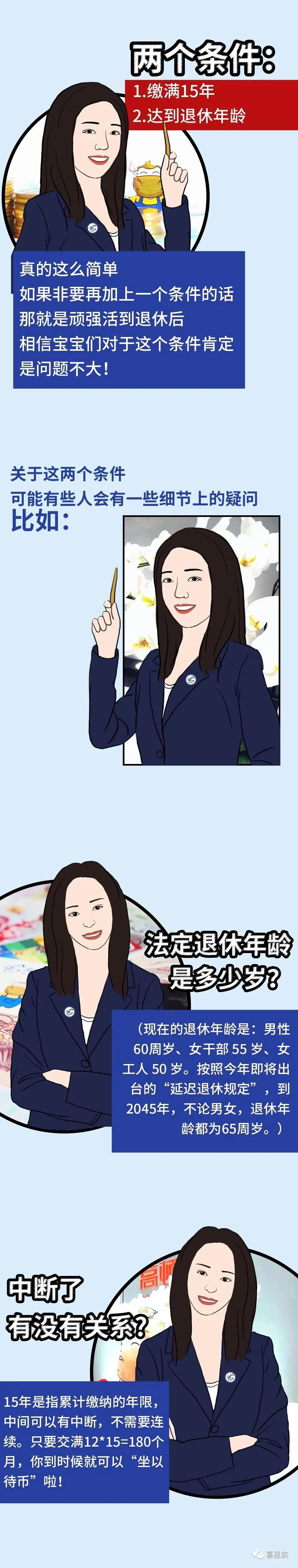 社保斷繳、未繳滿15年的該如何辦理？(圖6)